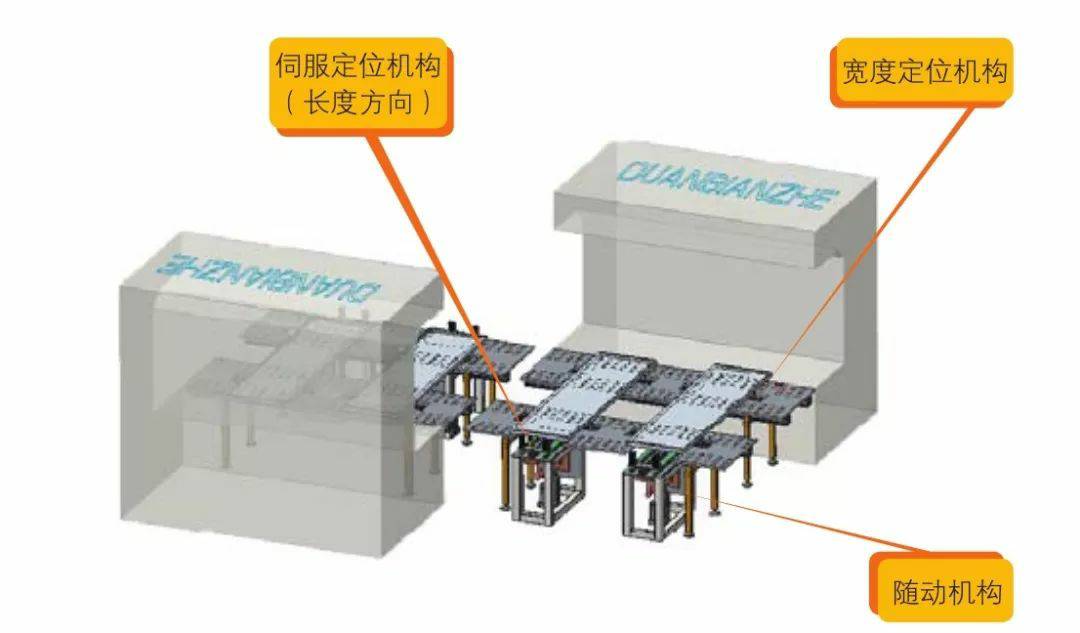 钣金加工产品在自动化及电梯行业中的应用 -米兰体育·官方web站-米兰online(中国)