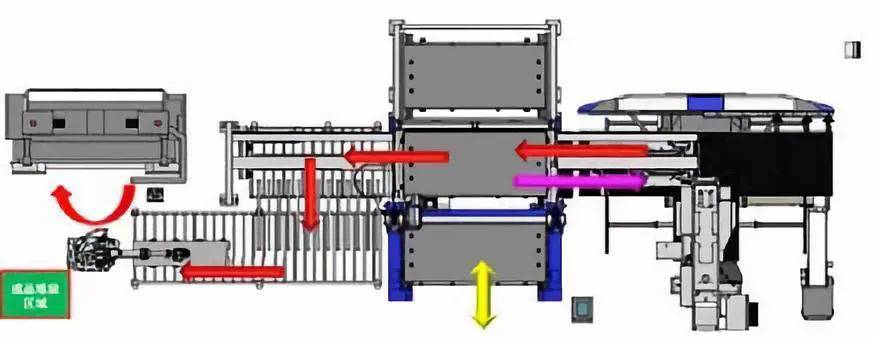 钣金加工产品在自动化及电梯行业中的应用 -米兰体育·官方web站-米兰online(中国)