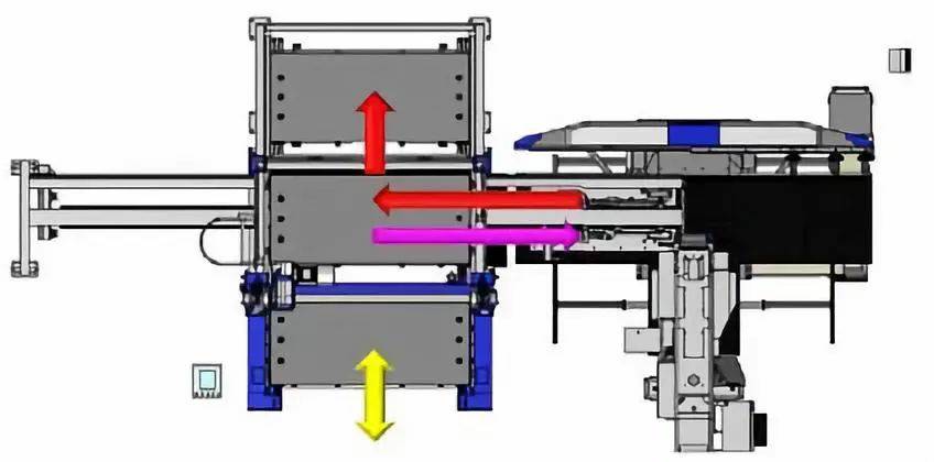 钣金加工产品在自动化及电梯行业中的应用 -米兰体育·官方web站-米兰online(中国)