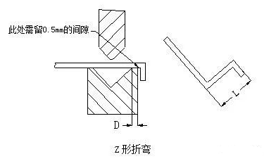 钣金加工中数控折弯加工零件范围及加工精度参数的详细解答-米兰体育·官方web站-米兰online(中国)