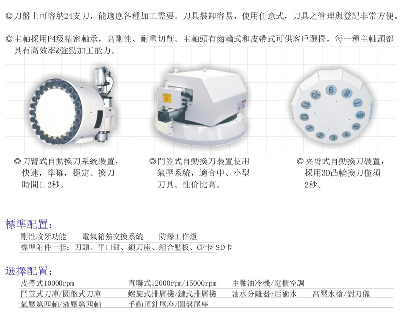 CNC-VMC1165-米兰体育·官方web站-米兰online(中国)